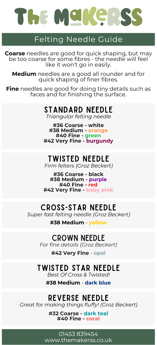 Felting Needles - in tube (various types) - The Makerss