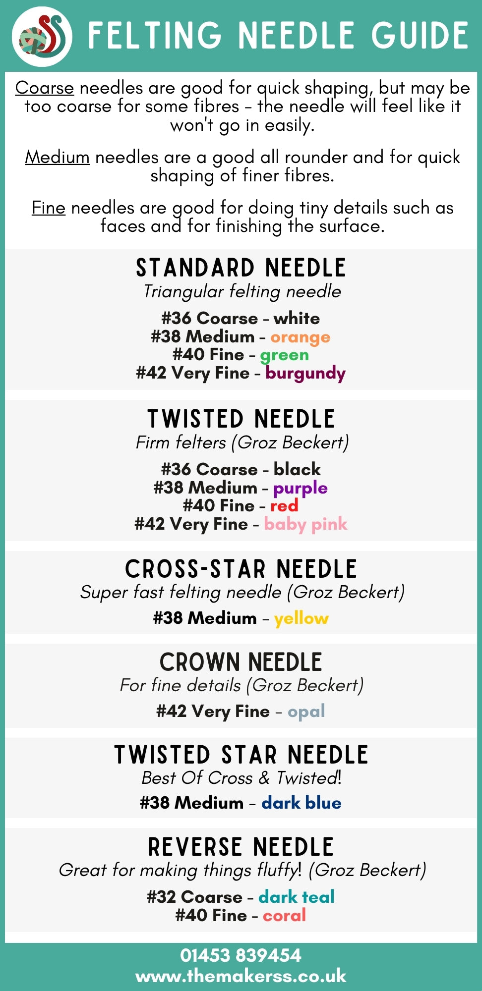 Felting Needles - in tube (various types)